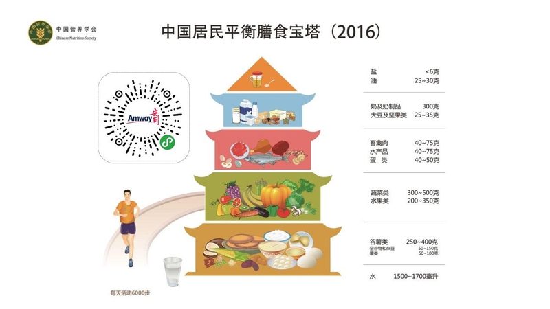 保健品代加工代理合作模式揭秘：產(chǎn)業(yè)鏈中的共贏之道